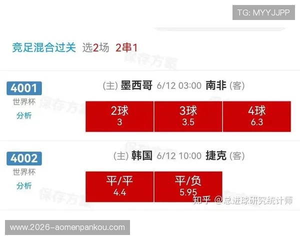 捷克对阵韩国世界杯比赛预测分析与赛前专家点评